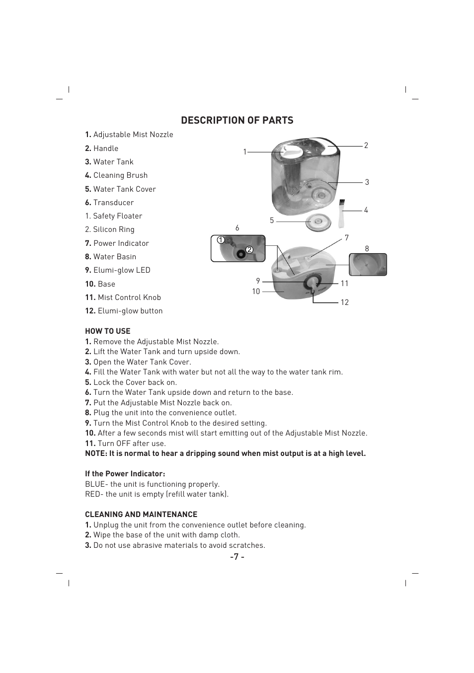 Description of parts | SINBO SAH 6107 User Manual | Page 8 / 35