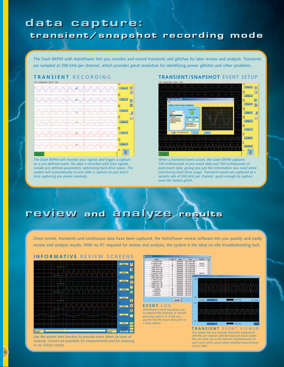 A n d | Atec Astro-Med-Dash-8PM User Manual | Page 5 / 7