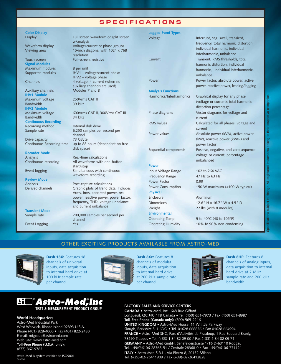 Other exciting products available from astro-med | Atec Astro-Med-Dash-8PM User Manual | Page 7 / 7