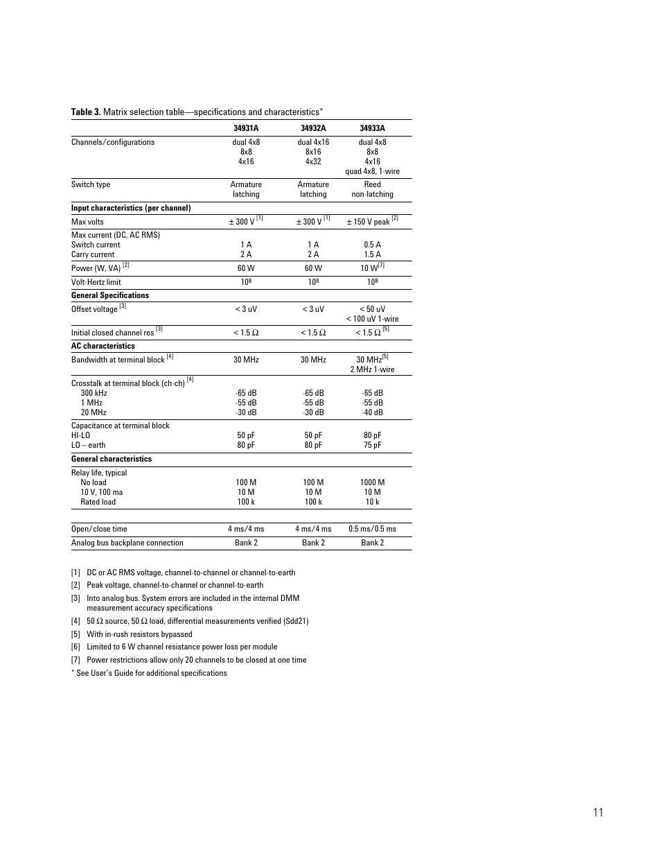 Atec Agilent-34980A User Manual | Page 11 / 26