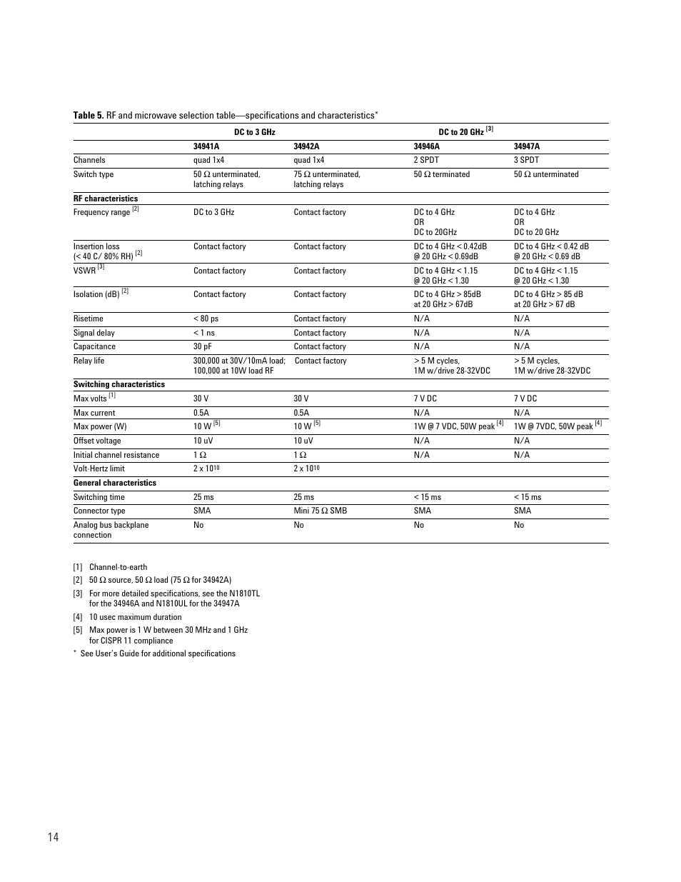 Atec Agilent-34980A User Manual | Page 14 / 26