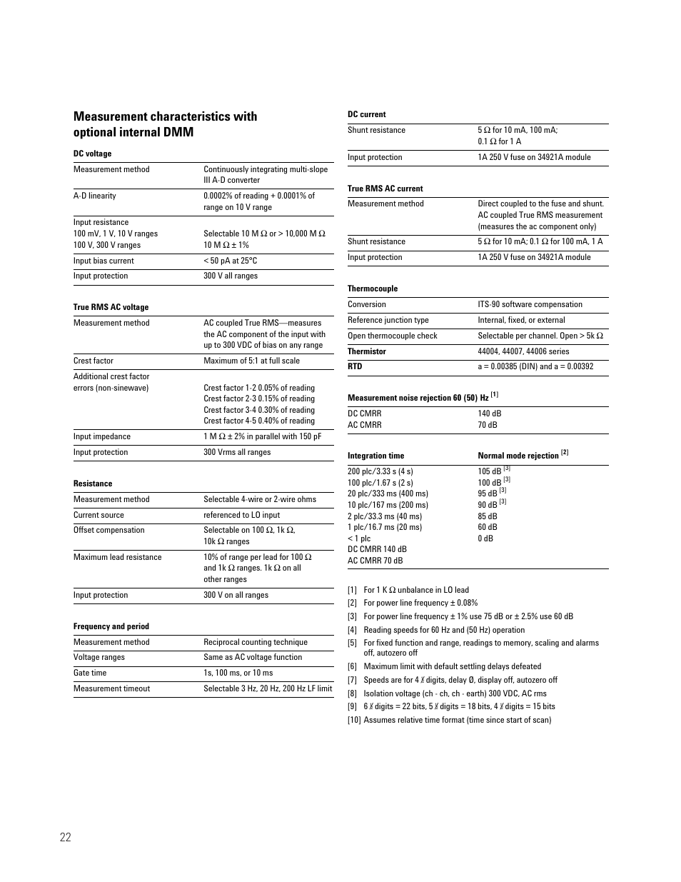 Atec Agilent-34980A User Manual | Page 22 / 26