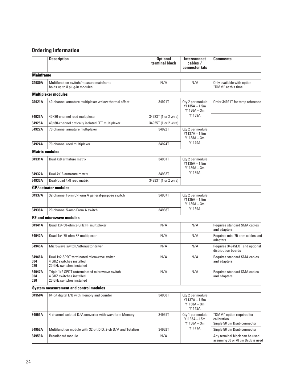 Ordering information | Atec Agilent-34980A User Manual | Page 24 / 26