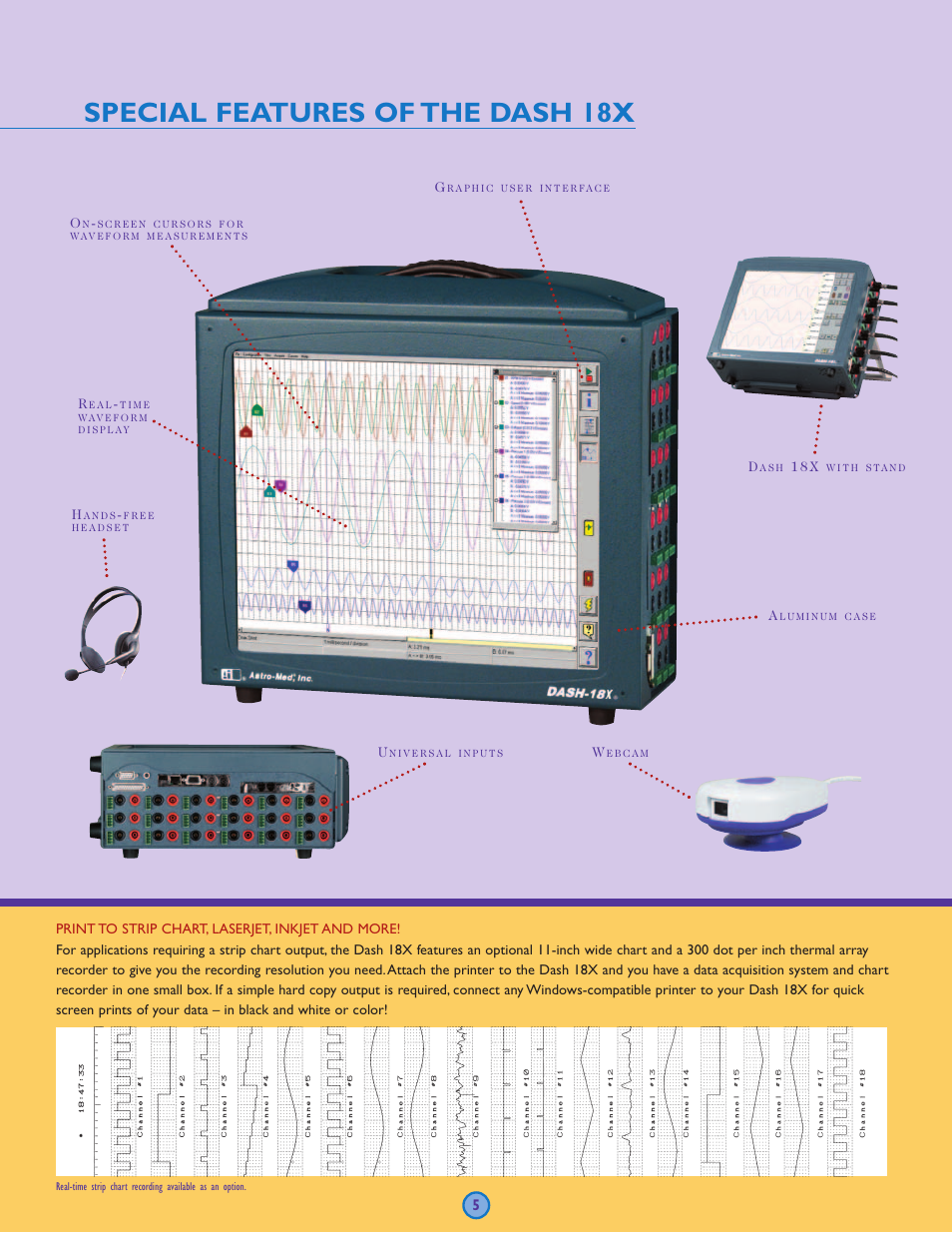 Special features of the dash 18x | Atec Astro-Med-Dash18X User Manual | Page 6 / 8