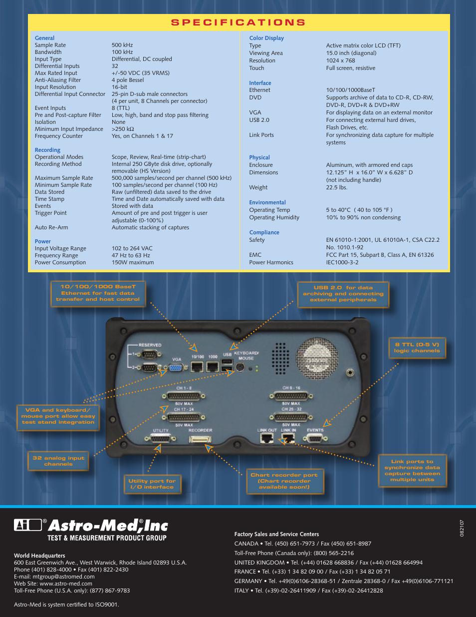 Atec Astro-Med-Dash-32HF User Manual | Page 2 / 2