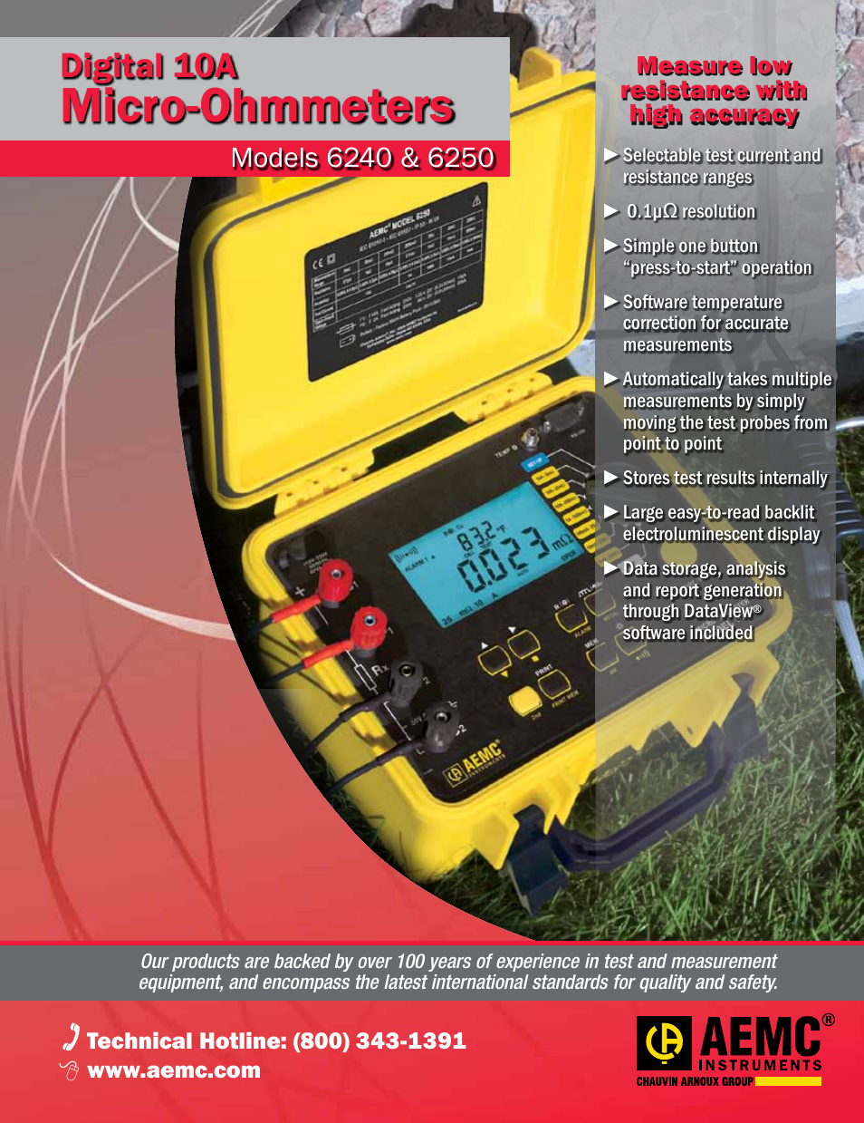 Atec AEMC-6240-6250 User Manual | 9 pages