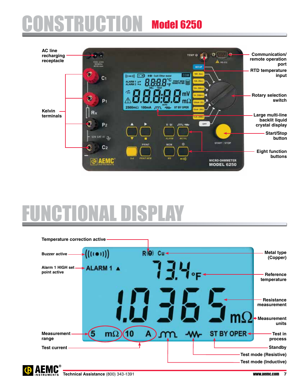 Construction model 6250, Functional display, Construction functional display | Model 6250 | Atec AEMC-6240-6250 User Manual | Page 7 / 9