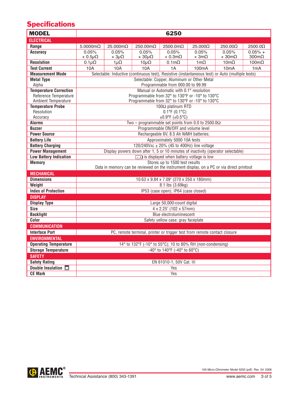 Specifications | Atec AEMC-6250 User Manual | Page 3 / 5