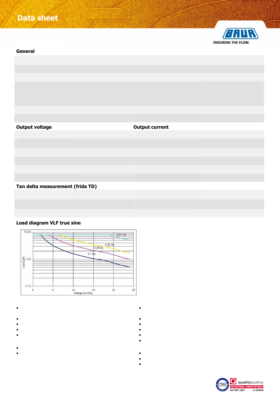 Data sheet, Technical data, Frida delivery includes | Options, Frida td delivery includes | Atec Baur-Frida User Manual | Page 2 / 2