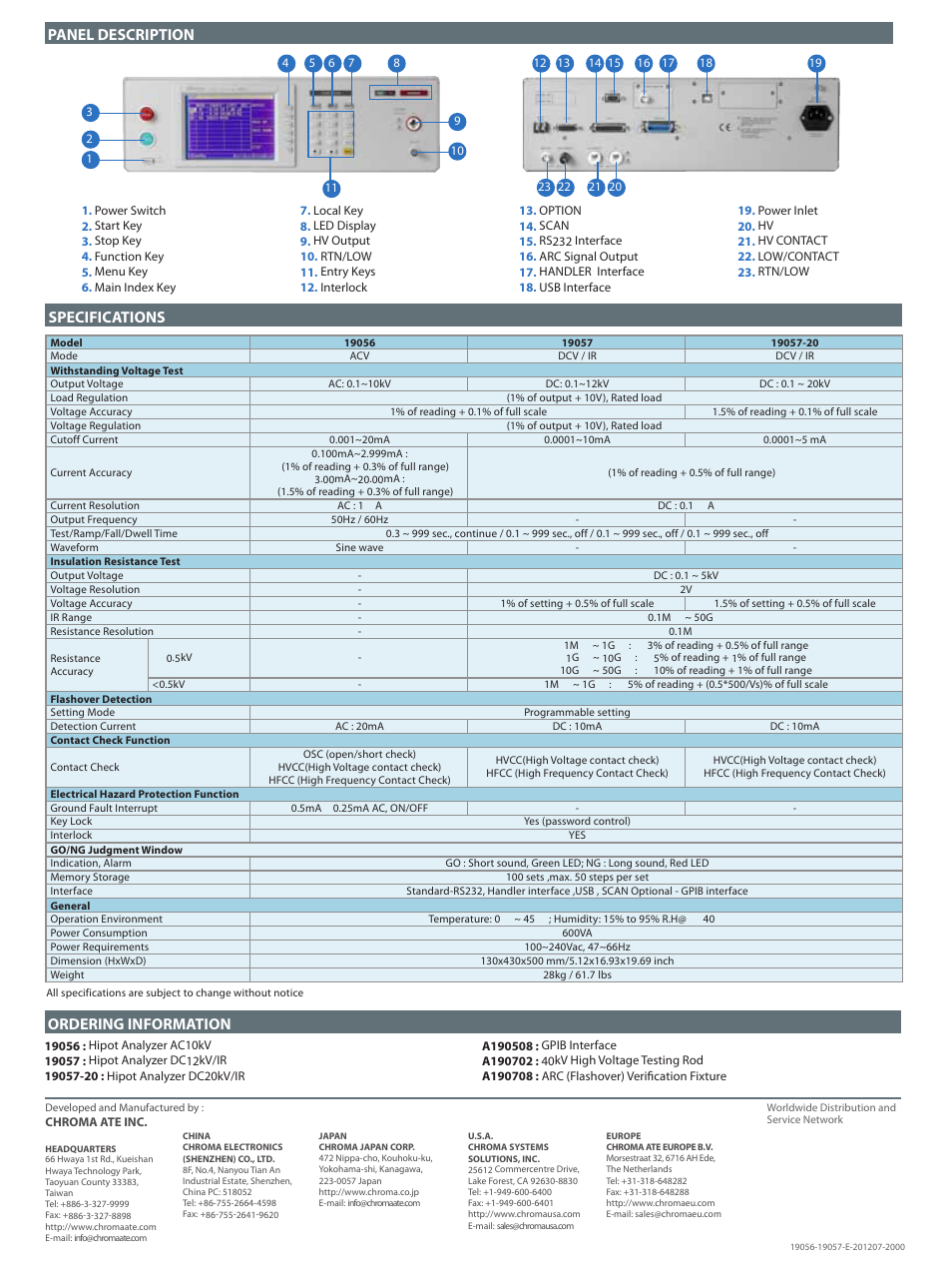 Panel description, Specifications ordering information | Atec Chroma-19056_19057 Series User Manual | Page 2 / 2