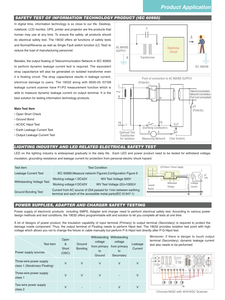 Product application | Atec Chroma-19032 User Manual | Page 4 / 8