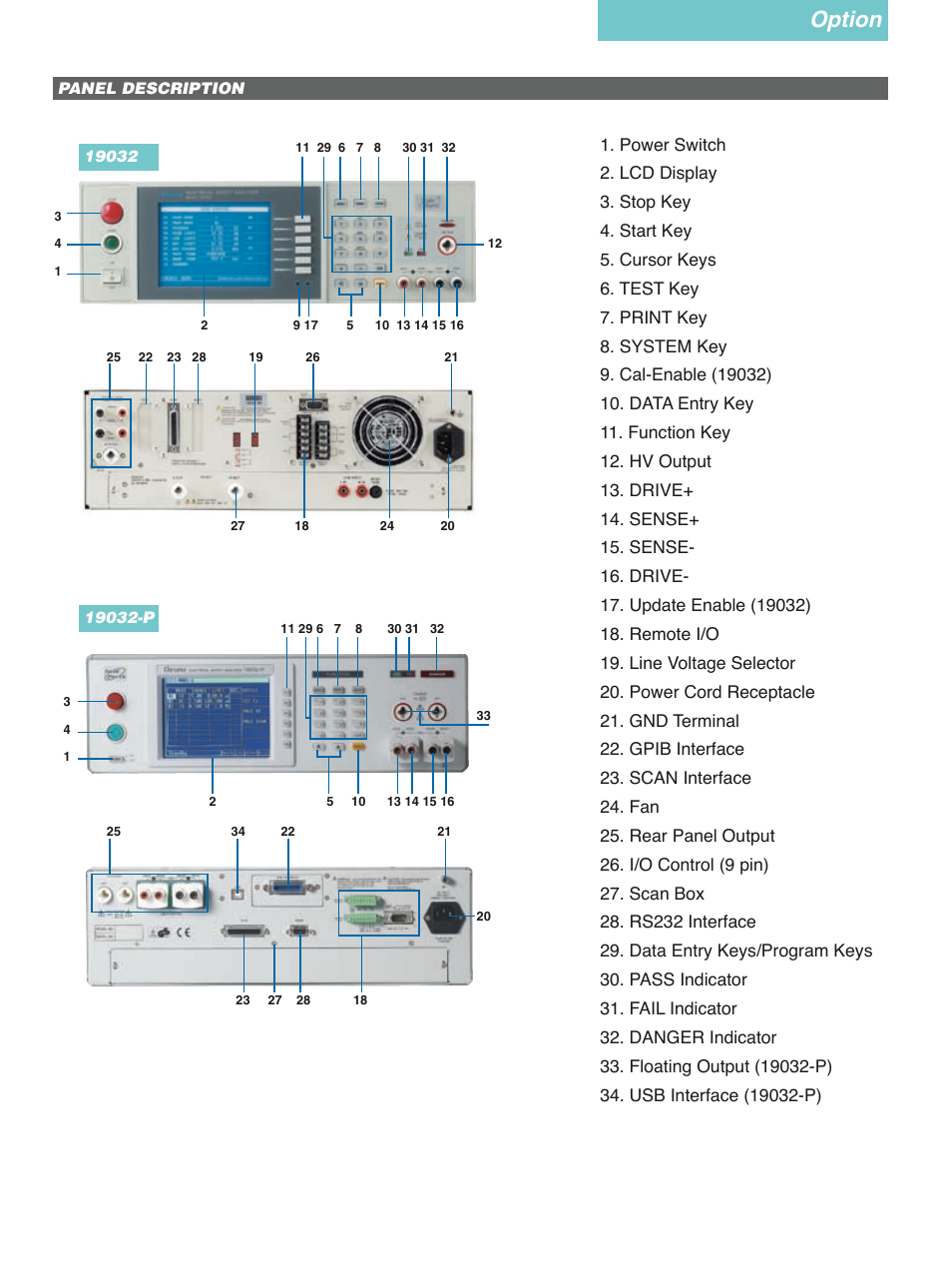 Option | Atec Chroma-19032 User Manual | Page 7 / 8