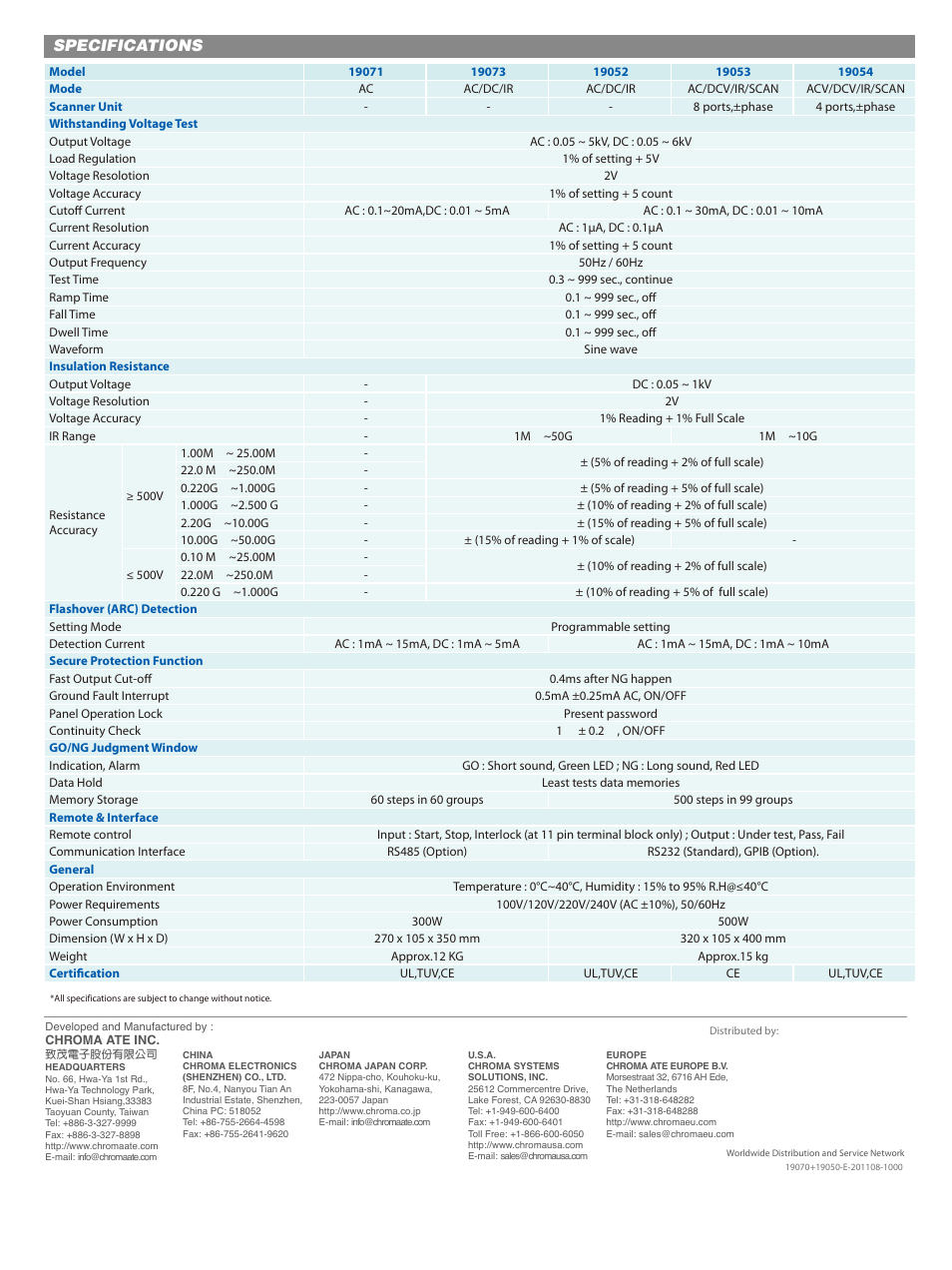 Specifications | Atec Chroma-19050-19070 Series User Manual | Page 4 / 4