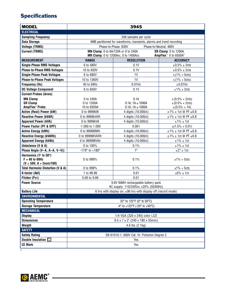 Specifications, Model 3945 | Atec AEMC-3945 User Manual | Page 6 / 13