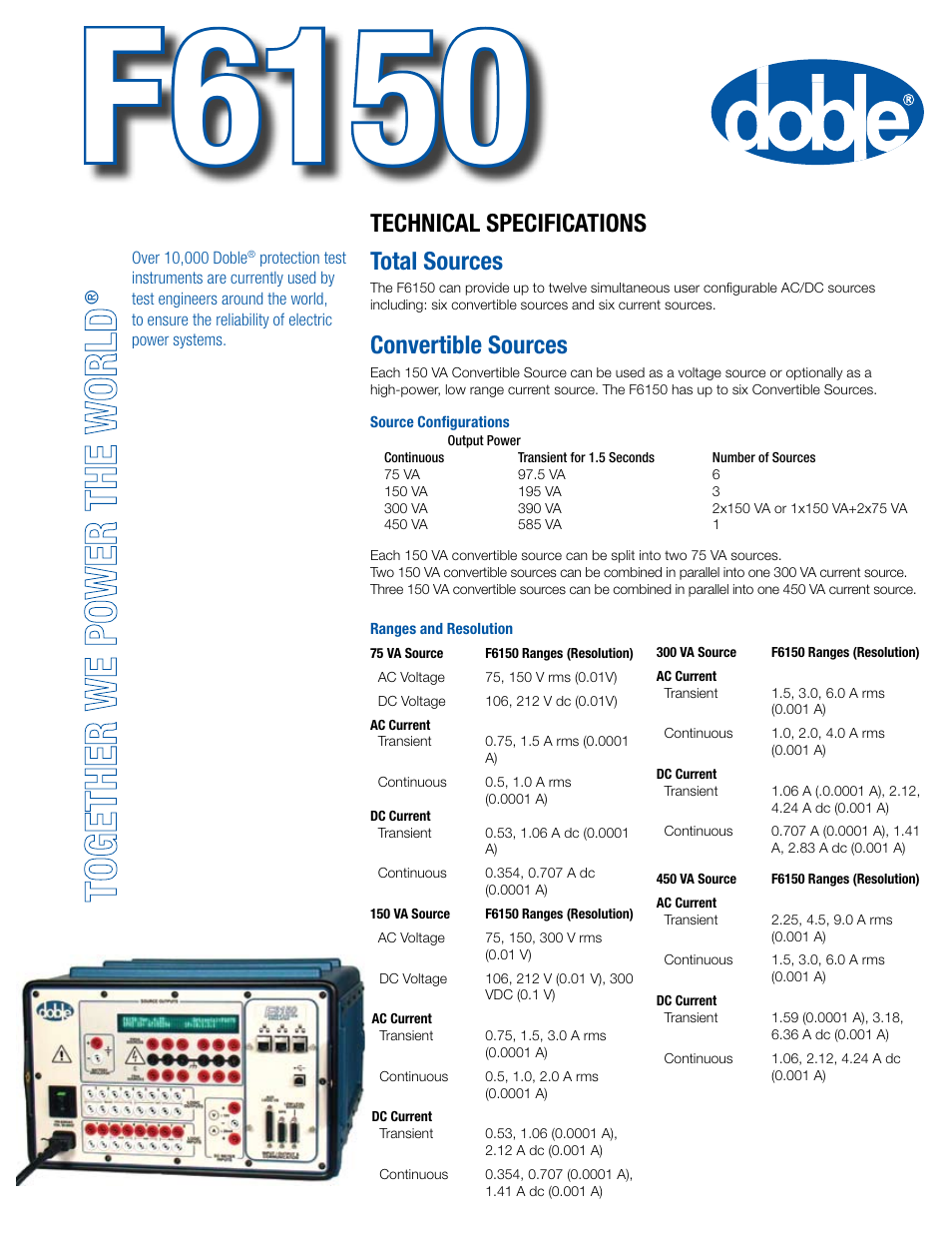 Atec Doble-F6150 User Manual | 4 pages