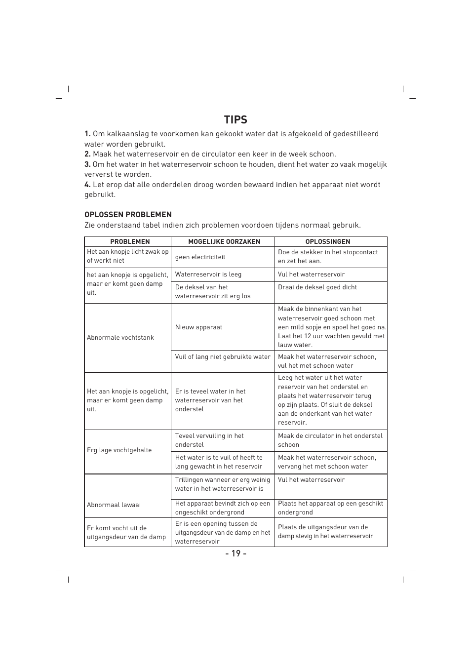 Tips | SINBO SAH 6101 User Manual | Page 20 / 48
