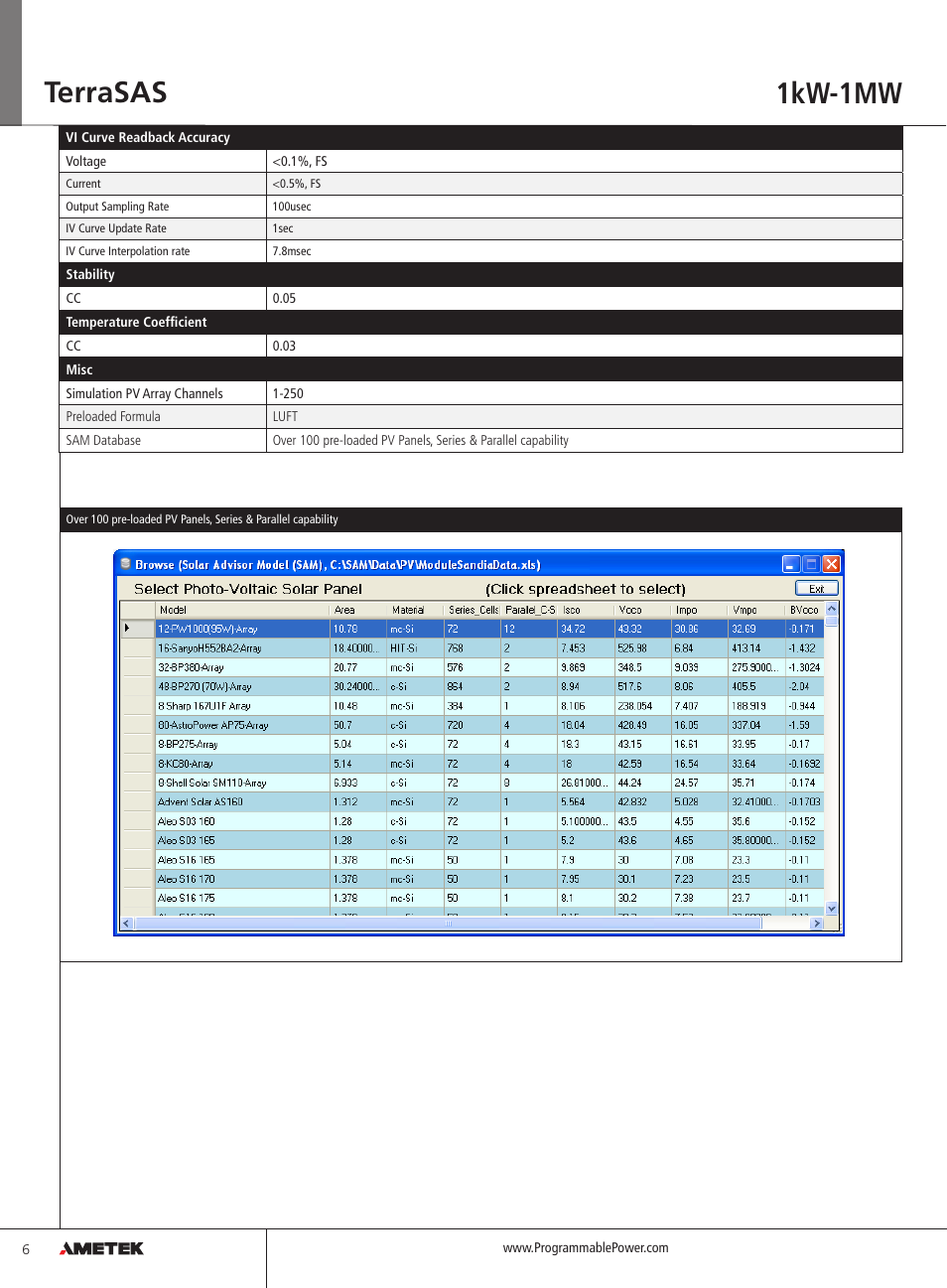 1kw-1mw terrasas | Atec Elgar_TerraSAS User Manual | Page 6 / 6