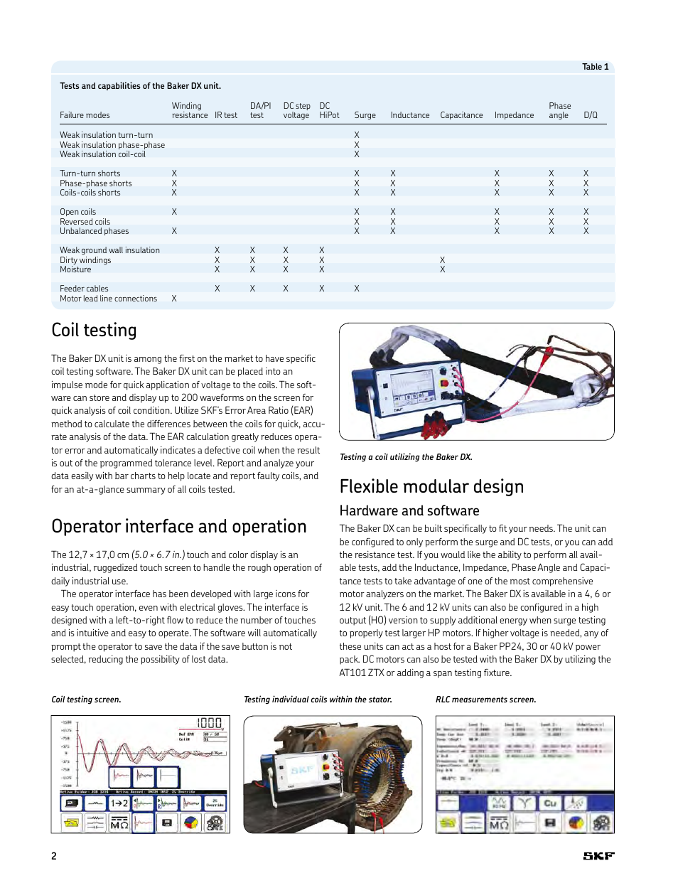 Coil testing, Operator interface and operation, Flexible modular design | Hardware and software | Atec Baker-DX Series User Manual | Page 2 / 4