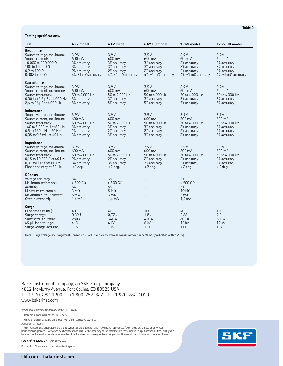 Atec Baker-DX Series User Manual | Page 4 / 4