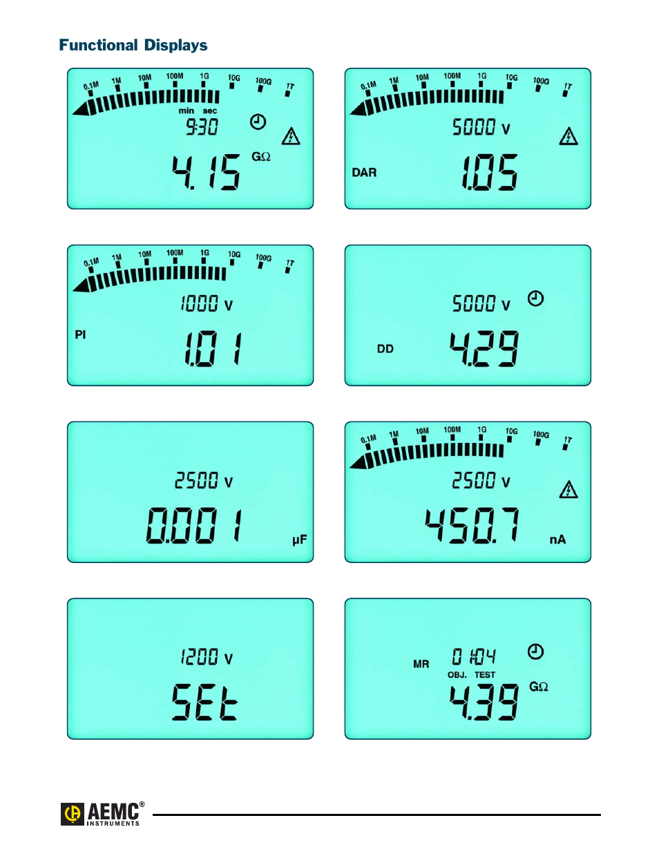 Functional displays | Atec AEMC-5050-5060 User Manual | Page 4 / 10