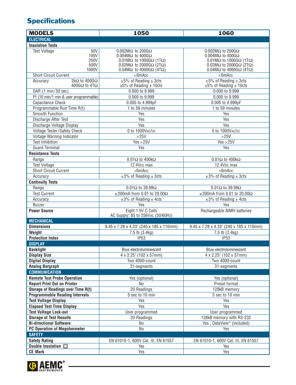 Specifications | Atec AEMC-1050-1060 User Manual | Page 4 / 9