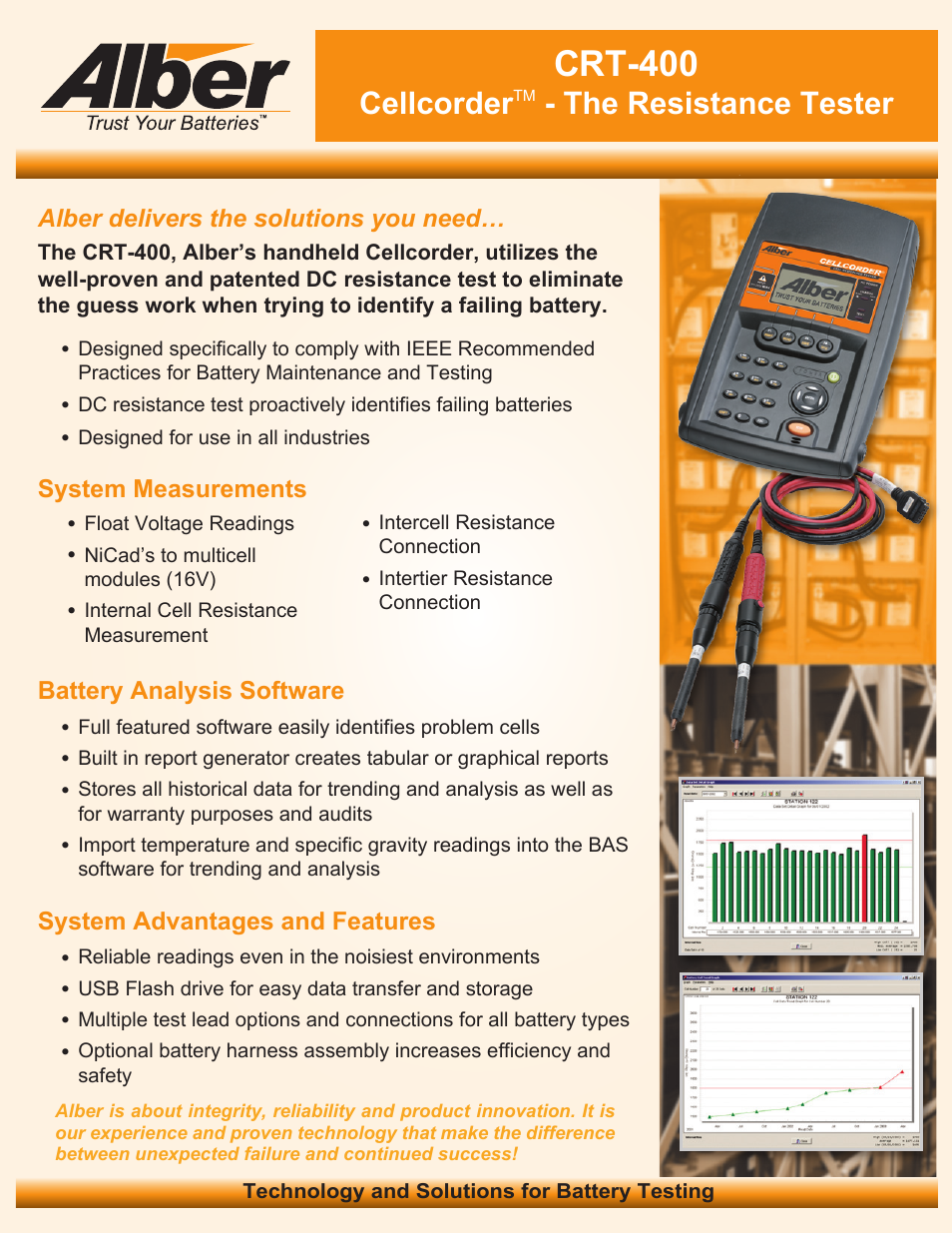 Atec Alber-CRT400 User Manual | 2 pages