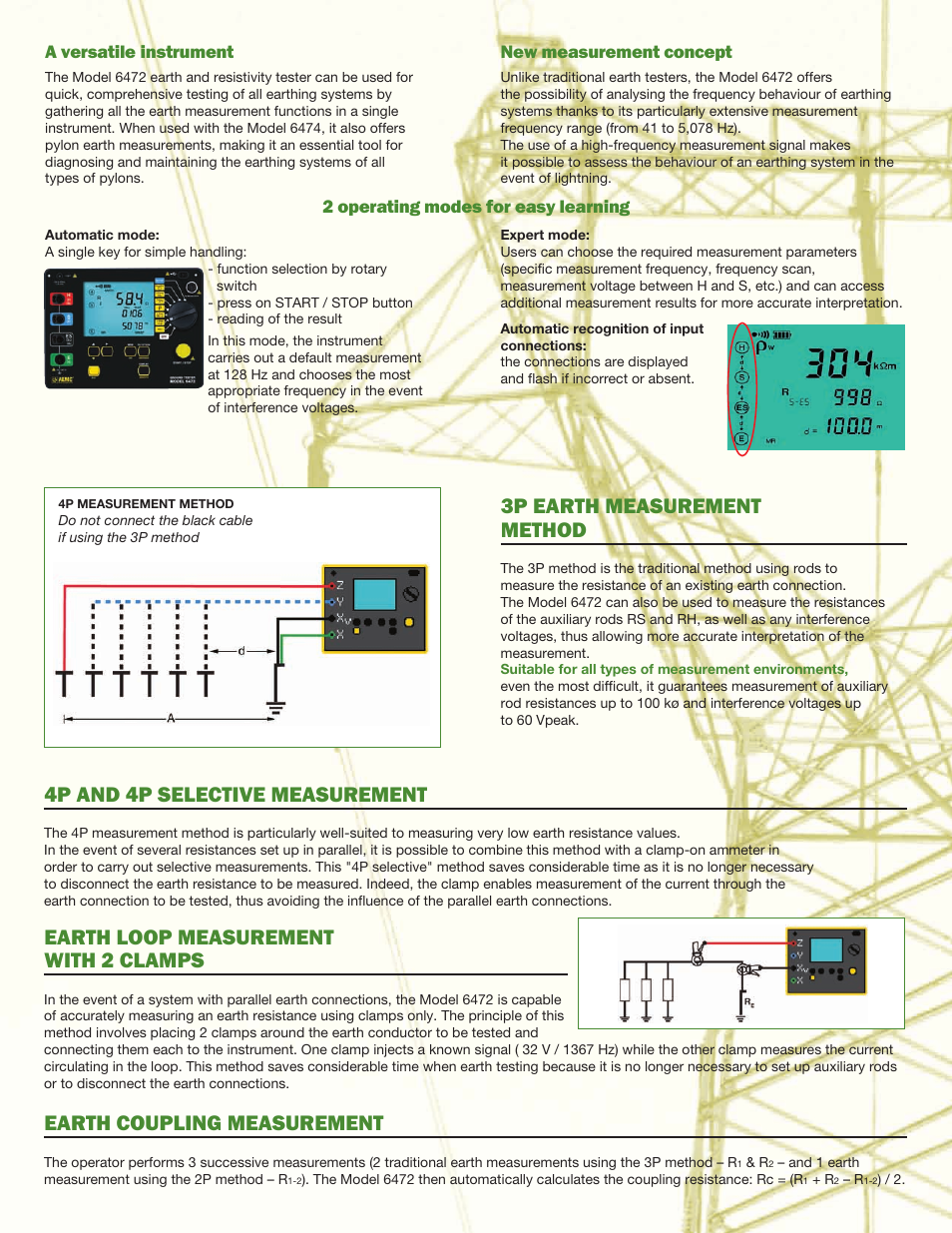 3p earth measurement method, 4p and 4p selective measurement, Earth loop measurement with 2 clamps | Earth coupling measurement | Atec AEMC-6472_6474 User Manual | Page 2 / 4