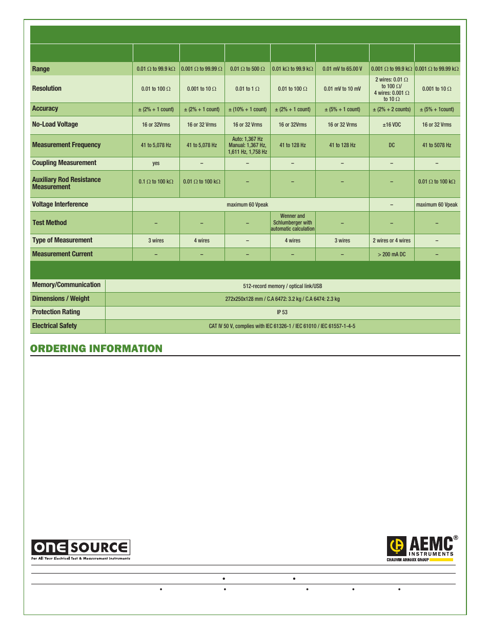 Ordering information, Mechanical specifications, Electrical specifications | Atec AEMC-6472_6474 User Manual | Page 4 / 4