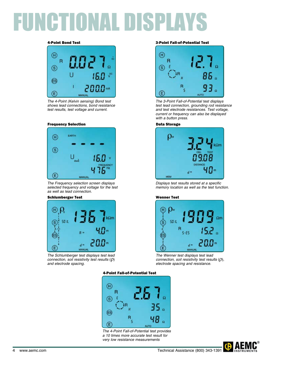 Functional displays | Atec AEMC-6470B User Manual | Page 4 / 8