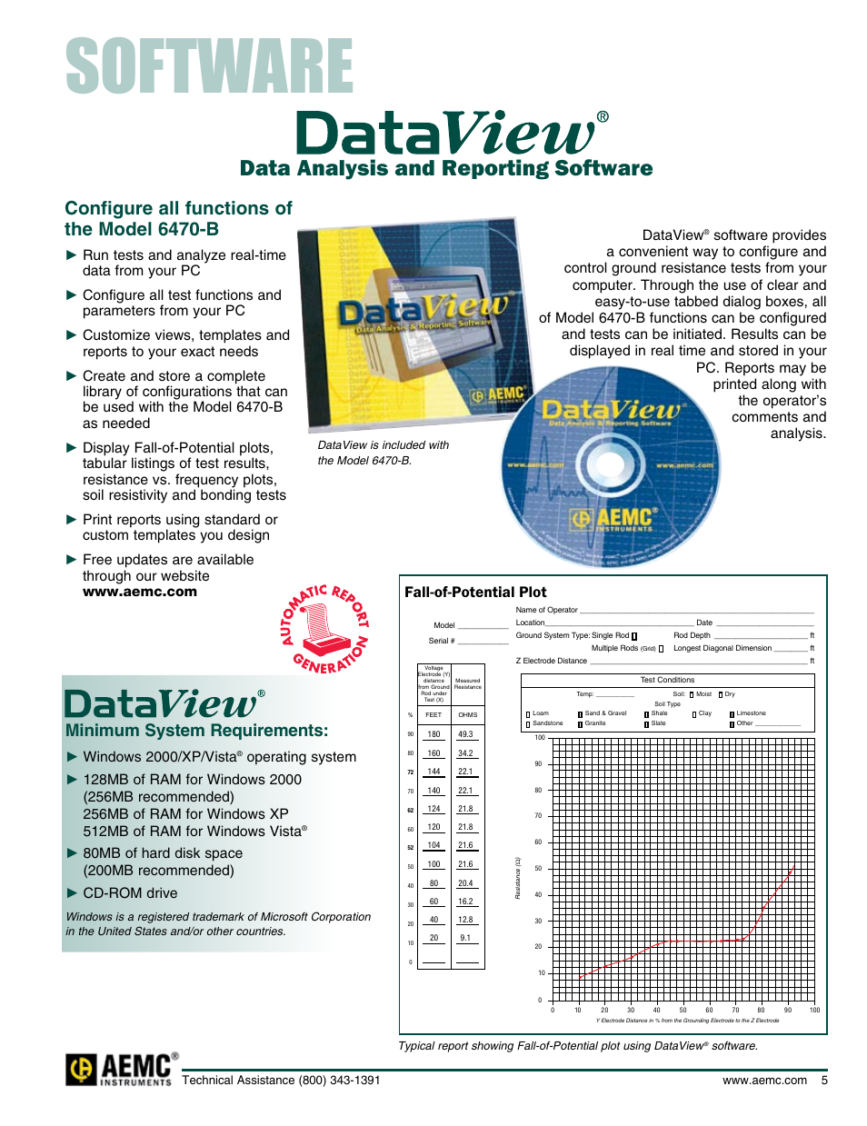 Software, Data analysis and reporting software, Configure all functions of the model 6470-b | Minimum system requirements, Fall-of-potential plot, Dataview, Windows 2000/xp/vista | Atec AEMC-6470B User Manual | Page 5 / 8