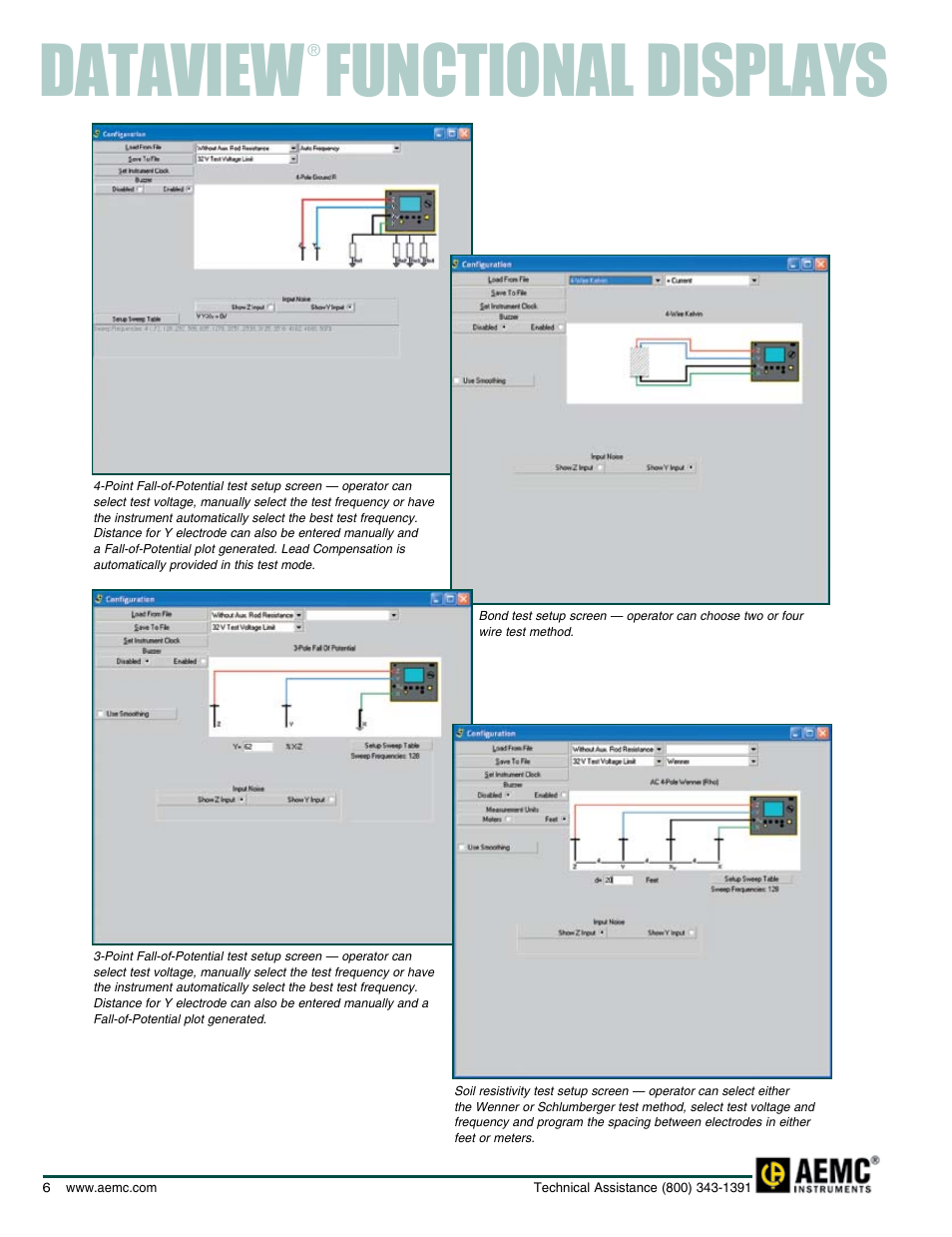 Dataview, Functional displays | Atec AEMC-6470B User Manual | Page 6 / 8