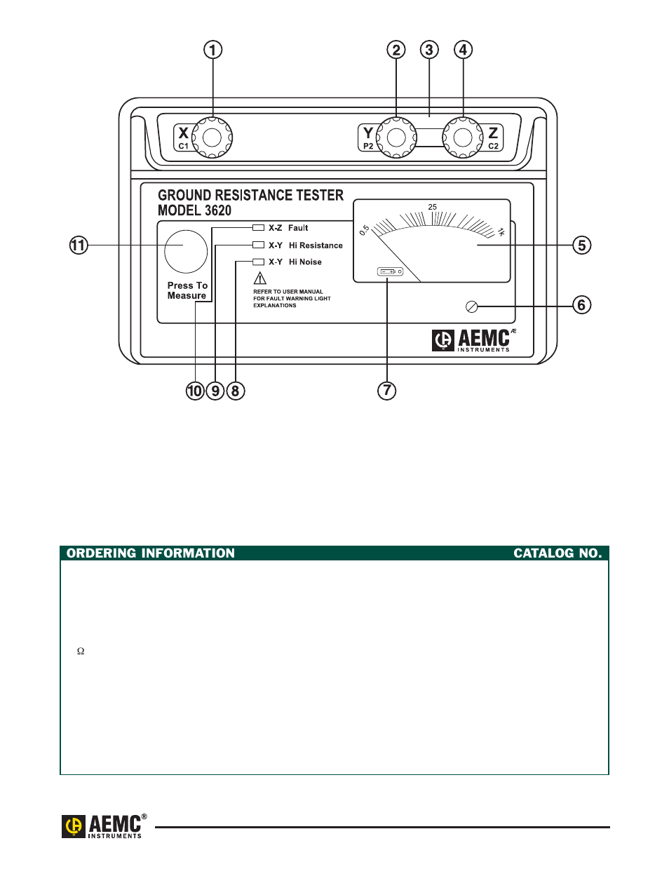 Construction, Ordering information | Atec AEMC-3620 User Manual | Page 5 / 6