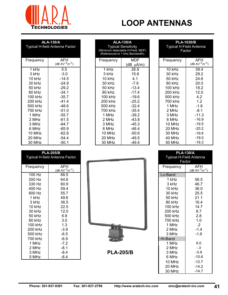 Loop antennas, Pla-205/b | Atec ARA-Technologies-PLA-130-A User Manual | Page 2 / 2