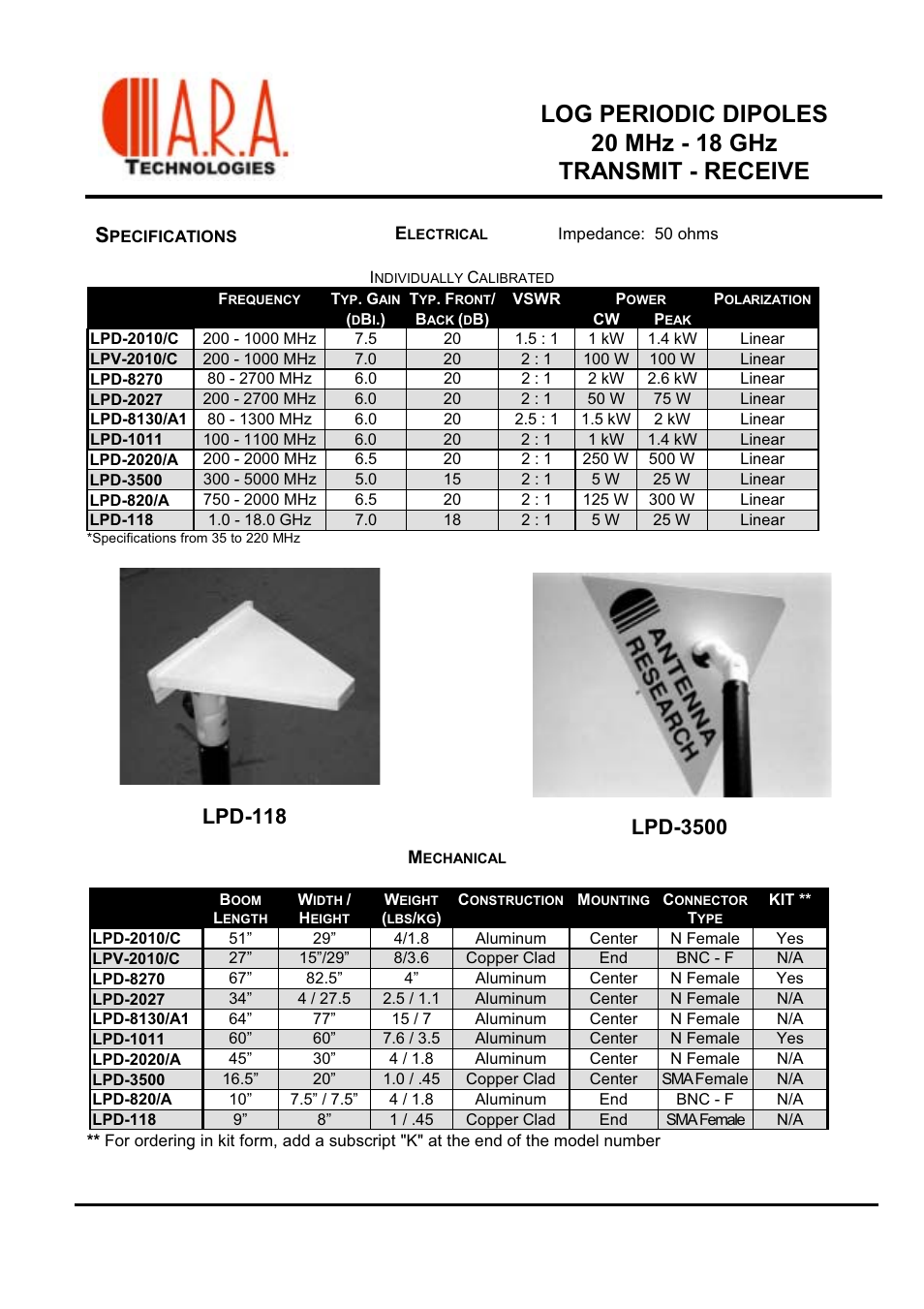 Atec ARA-LPD Series User Manual | Page 2 / 7