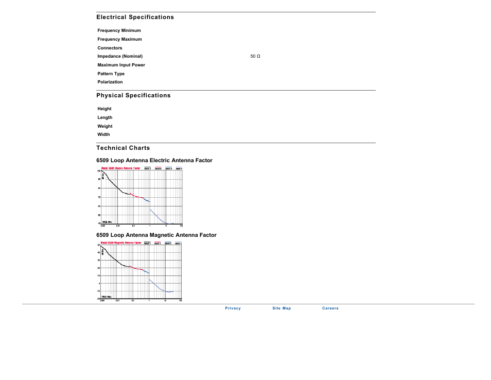 Atec Emco-6509 User Manual | Page 2 / 2