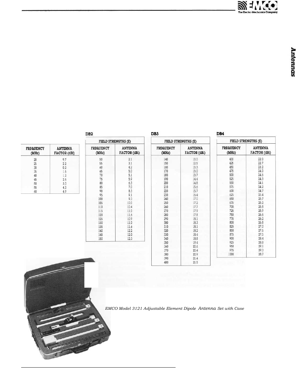 Atec EMCO-ETS-Lindgren-3121 User Manual | Page 2 / 2