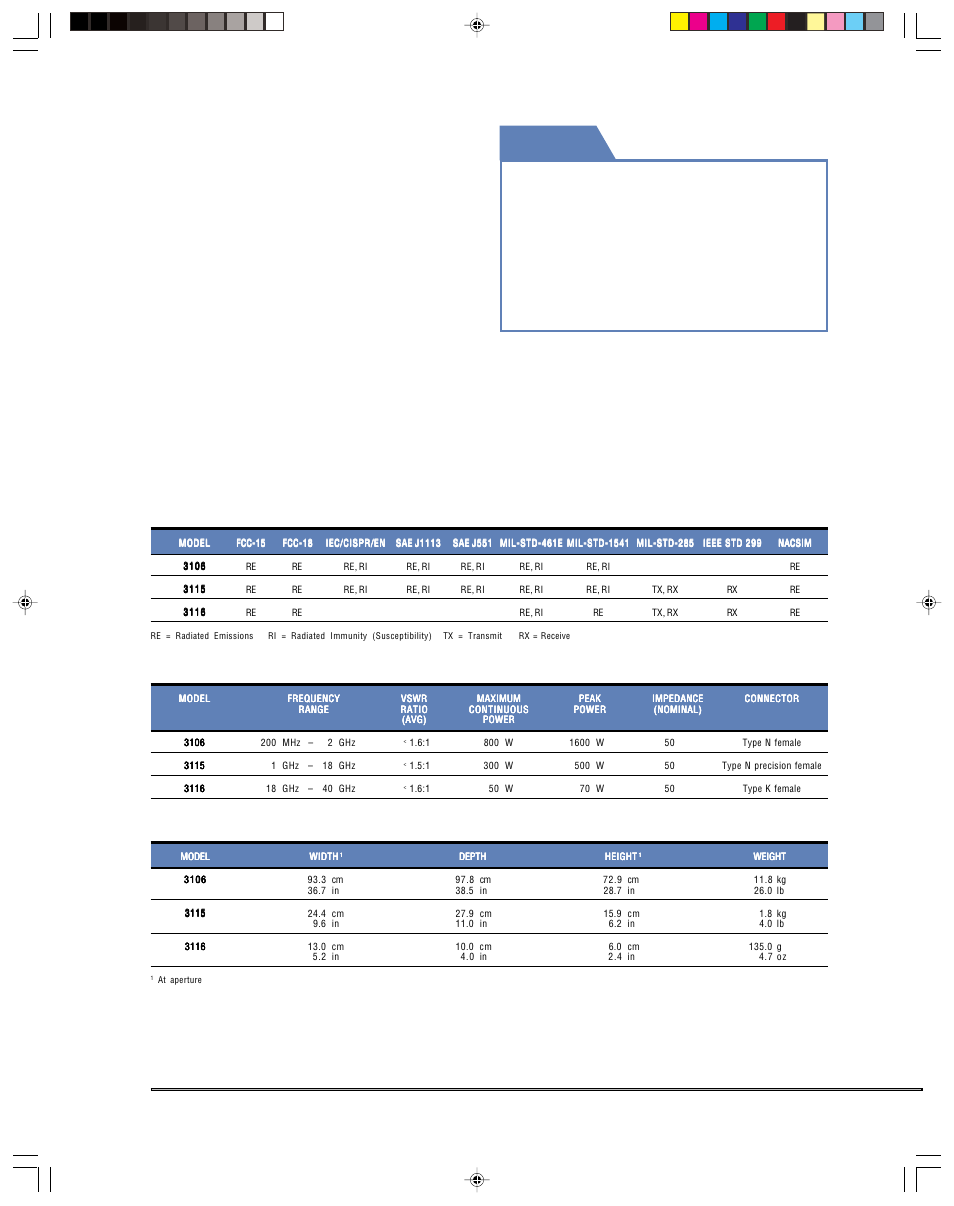 Do ub le-r idg ed w av eg uide h or n, F y i, Finland | Uk: online, Singapore, Applications, Electrical specifications, Physical specifications | Atec EMCO-3106-3115-3116 User Manual | Page 2 / 14