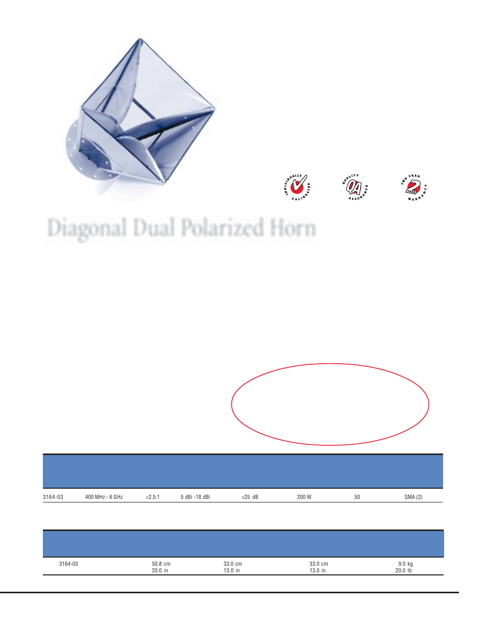 Diagonal dual polarized horn | Atec EMCO-3106-3115-3116 User Manual | Page 7 / 14