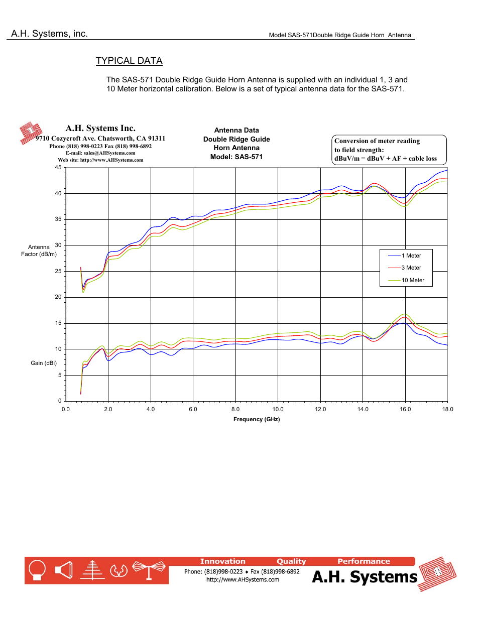 A.h. systems, inc, Typical data, A.h. systems inc | Atec AH-Systems-SAS-571 User Manual | Page 3 / 4