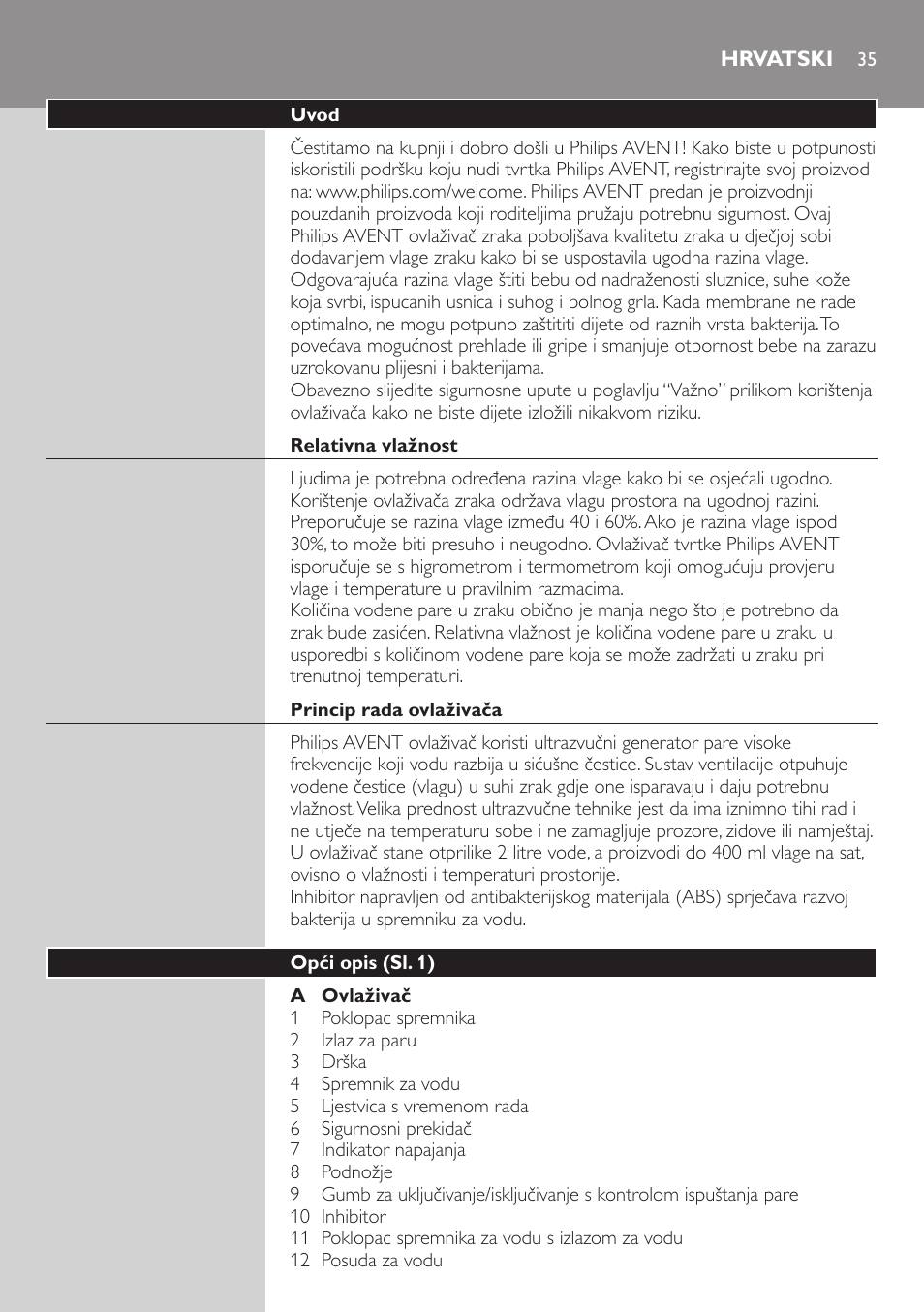 Hrvatski, Uvod, Relativna vlažnost | Princip rada ovlaživača, Opći opis (sl. 1) | Philips AVENT SCH580 User Manual | Page 35 / 126