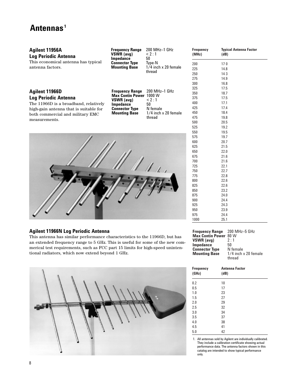 Atec Agilent-11956A_11966D_11966N User Manual | 1 page