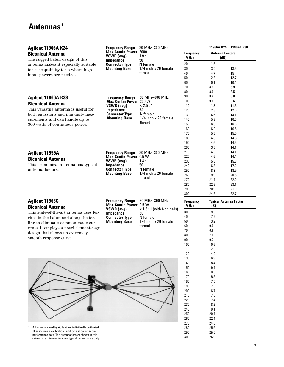 Atec Agilent-11955A User Manual | 1 page