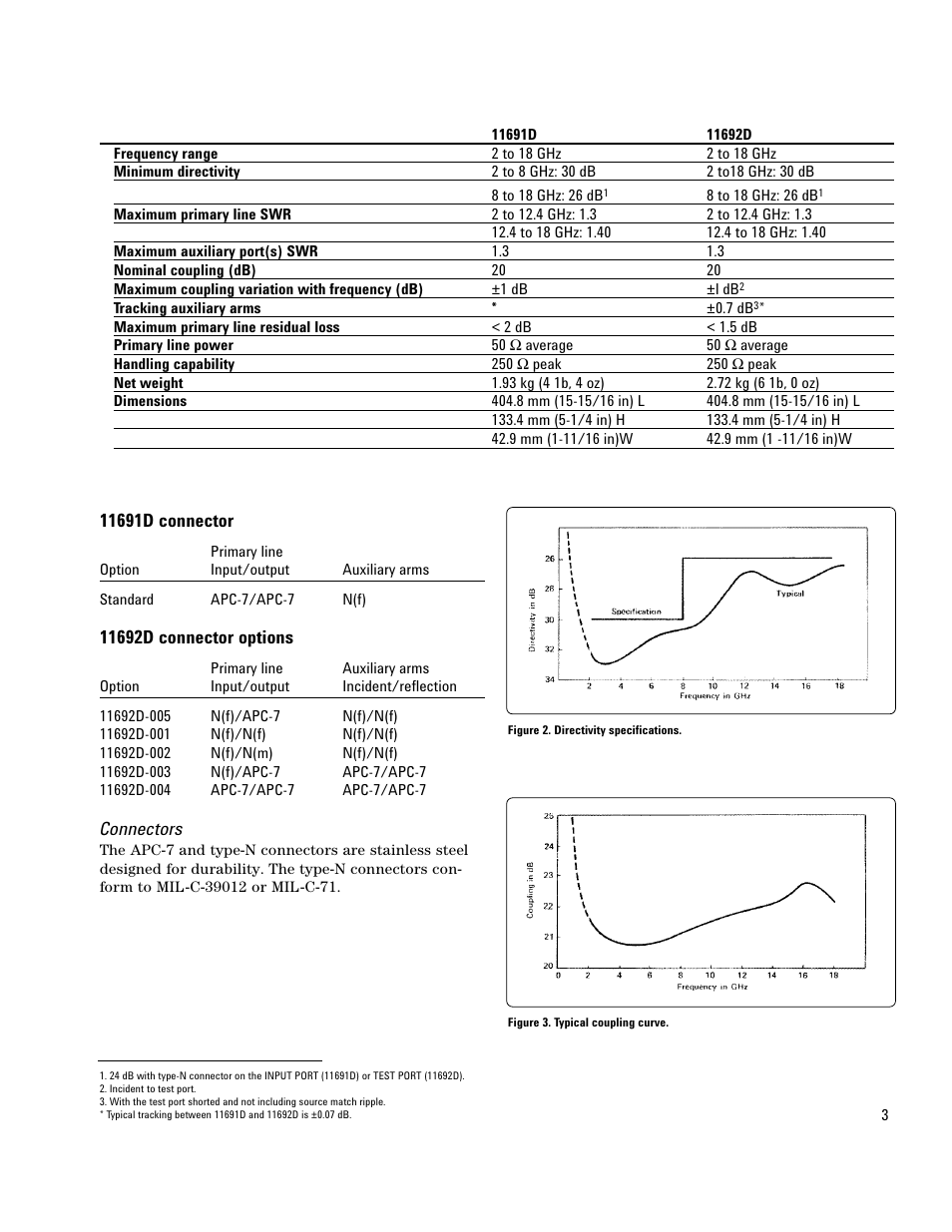 Atec Agilent-11691D User Manual | Page 3 / 4