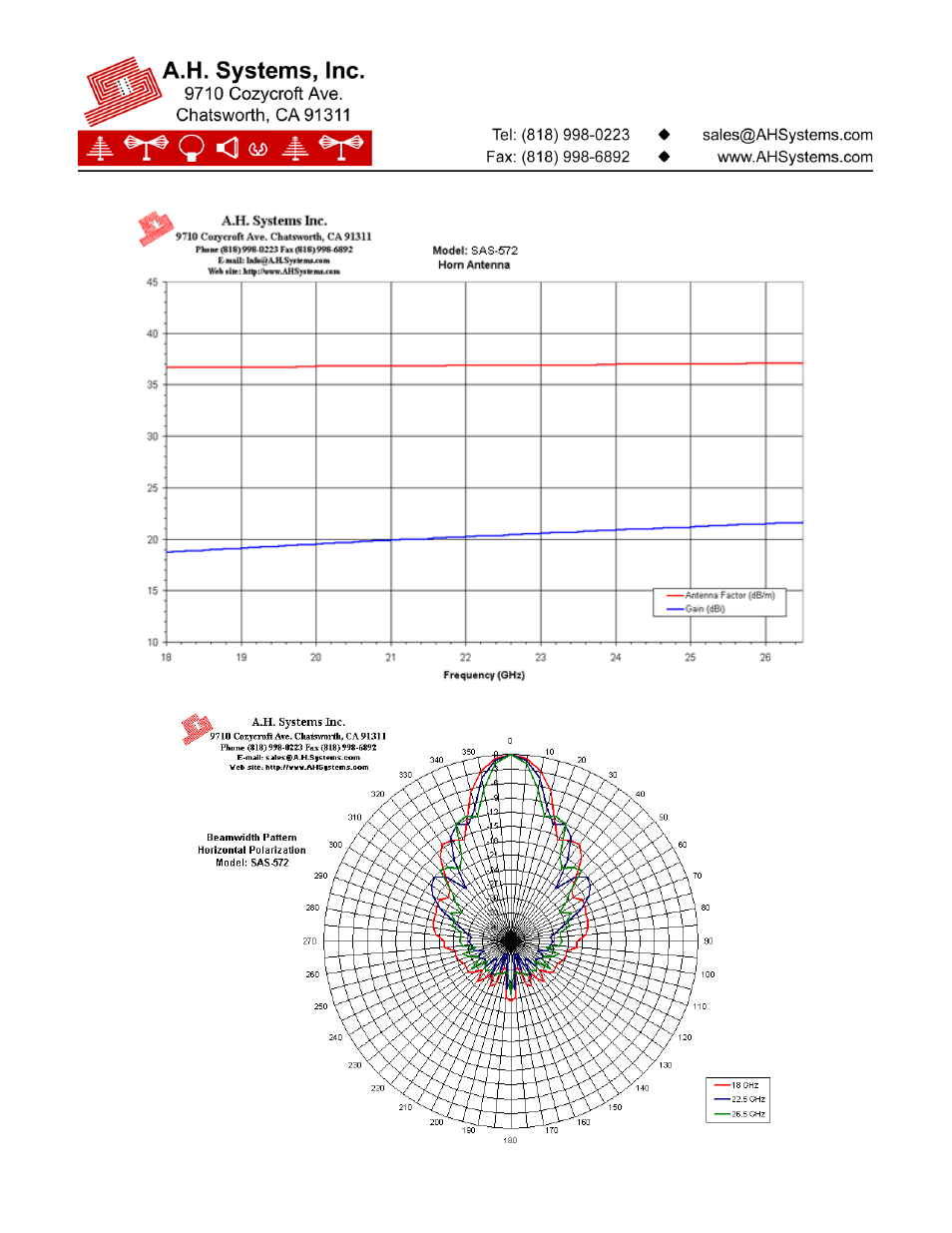 Atec AH-Systems_SAS-572 User Manual | Page 2 / 2