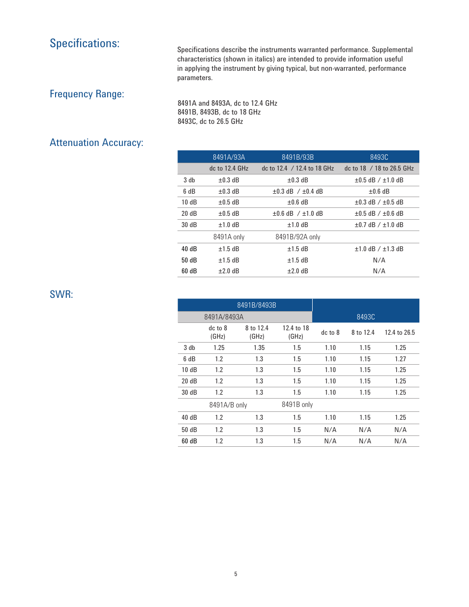 Specifications, Frequency range, Attenuation accuracy: swr | Atec Agilent-8490 Series User Manual | Page 5 / 8