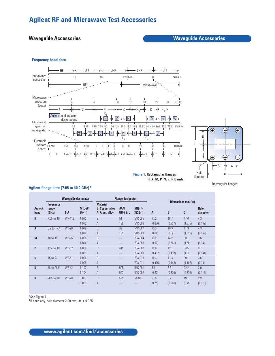 Agilent rf and microwave test accessories, Waveguide accessories | Atec Agilent-J281A User Manual | Page 3 / 5