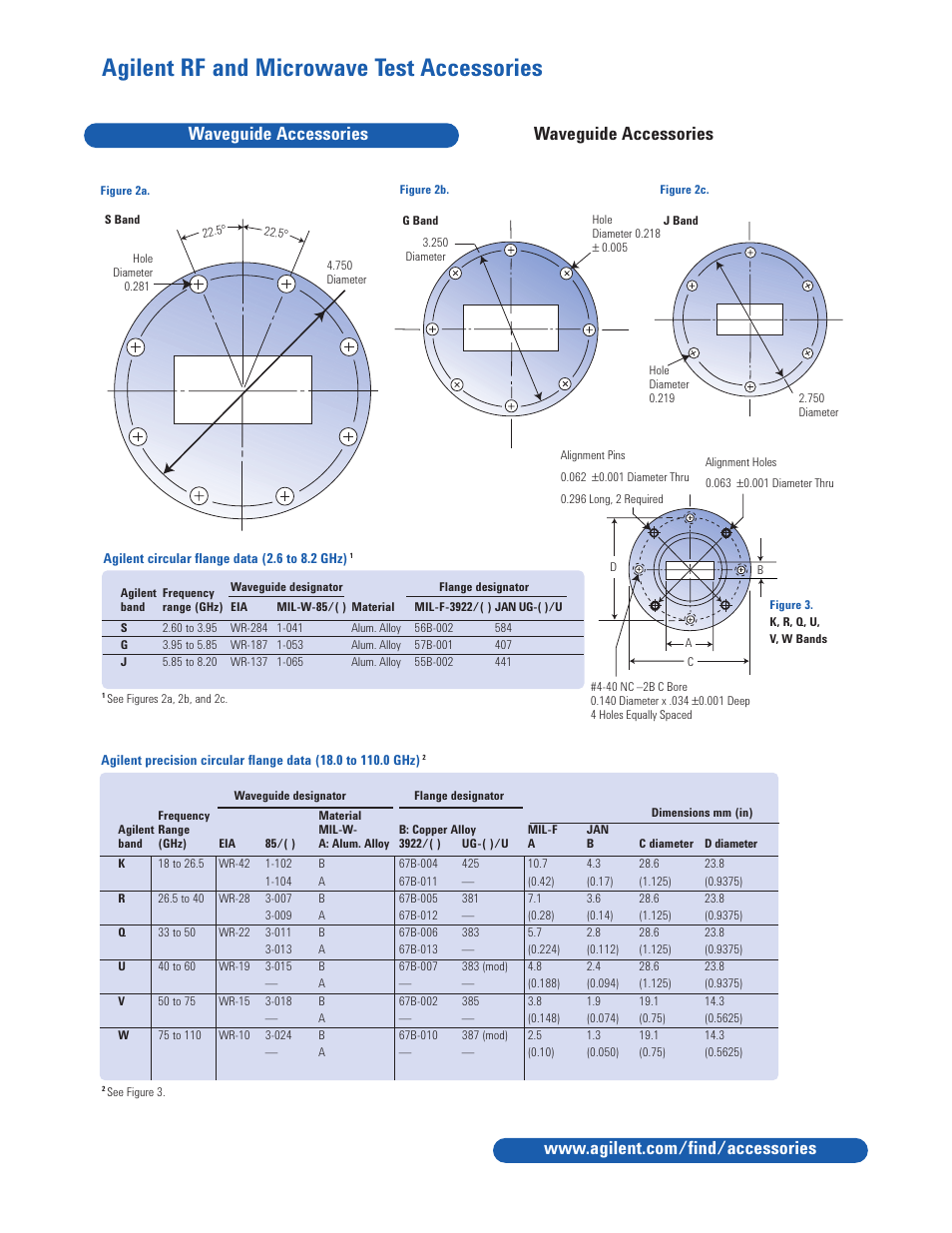 Agilent rf and microwave test accessories, Waveguide accessories | Atec Agilent-J281A User Manual | Page 4 / 5