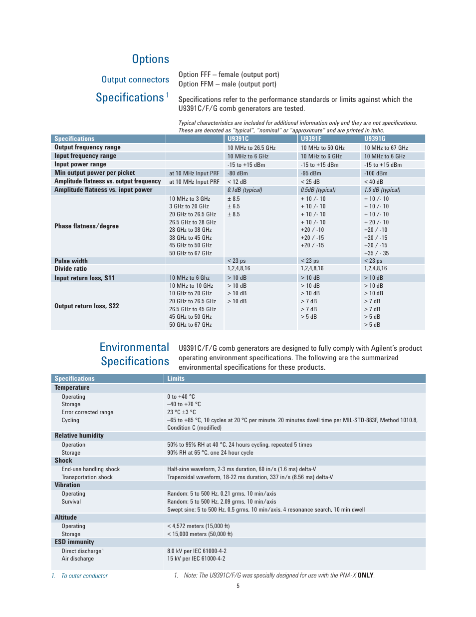 Options, Specifications, Environmental specifications | Output connectors | Atec Agilent-U9391C-F-G User Manual | Page 5 / 10