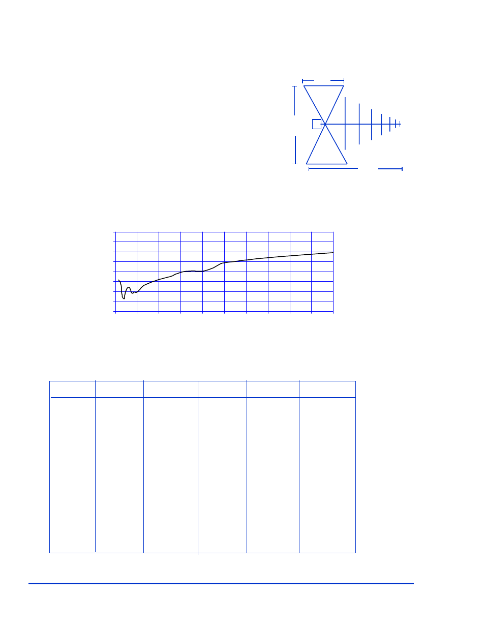 Specifications | Atec Com-Power-AC220 User Manual | Page 2 / 2