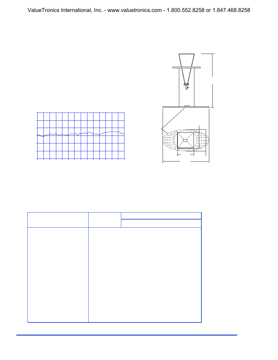 Specifications, Typical antenna factors | Atec Com-Power-AH640 User Manual | Page 2 / 2